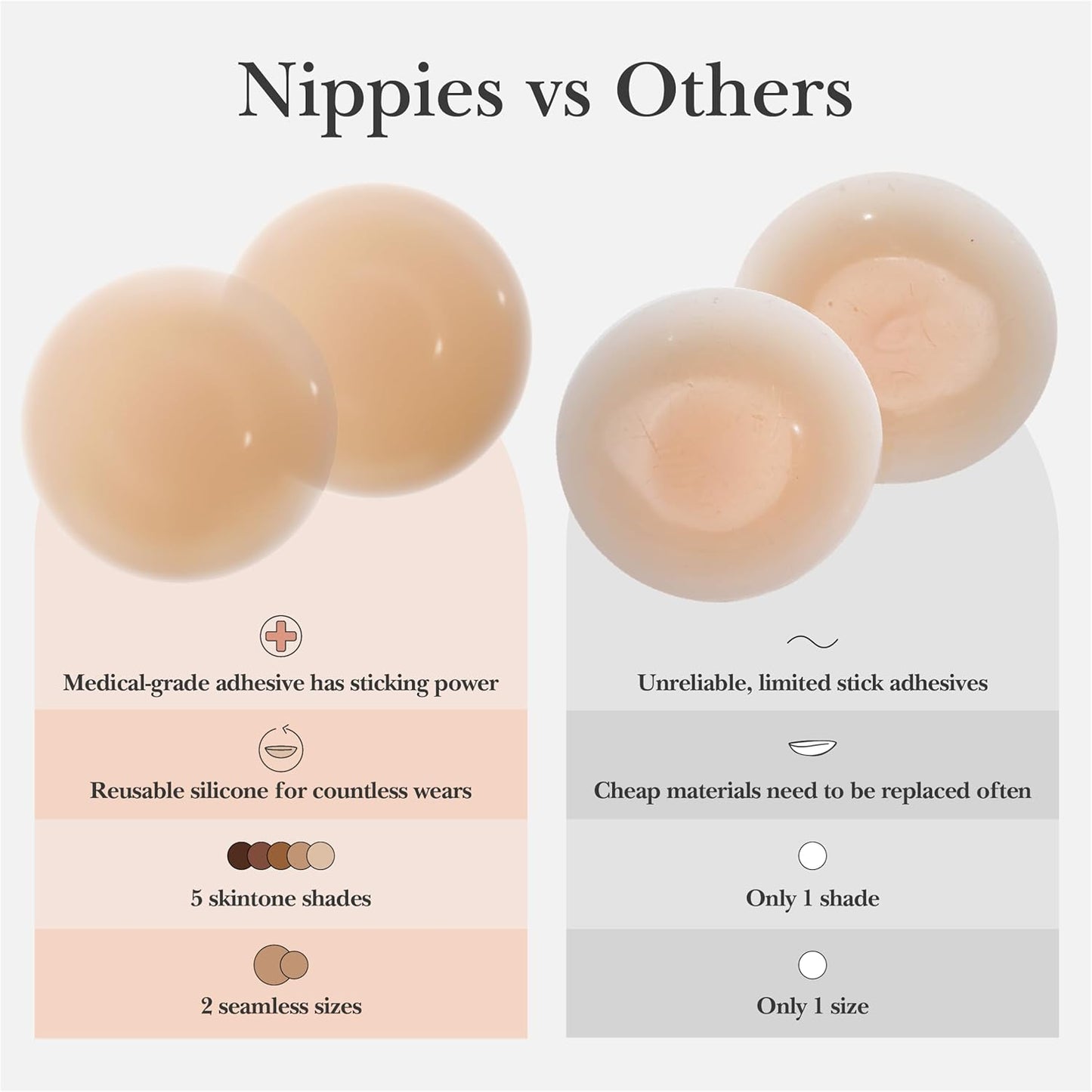 Nipple Covers for Women - Sticky Adhesive Silicone Pasties - Reusable Pasty Nipple Cover with Travel Box